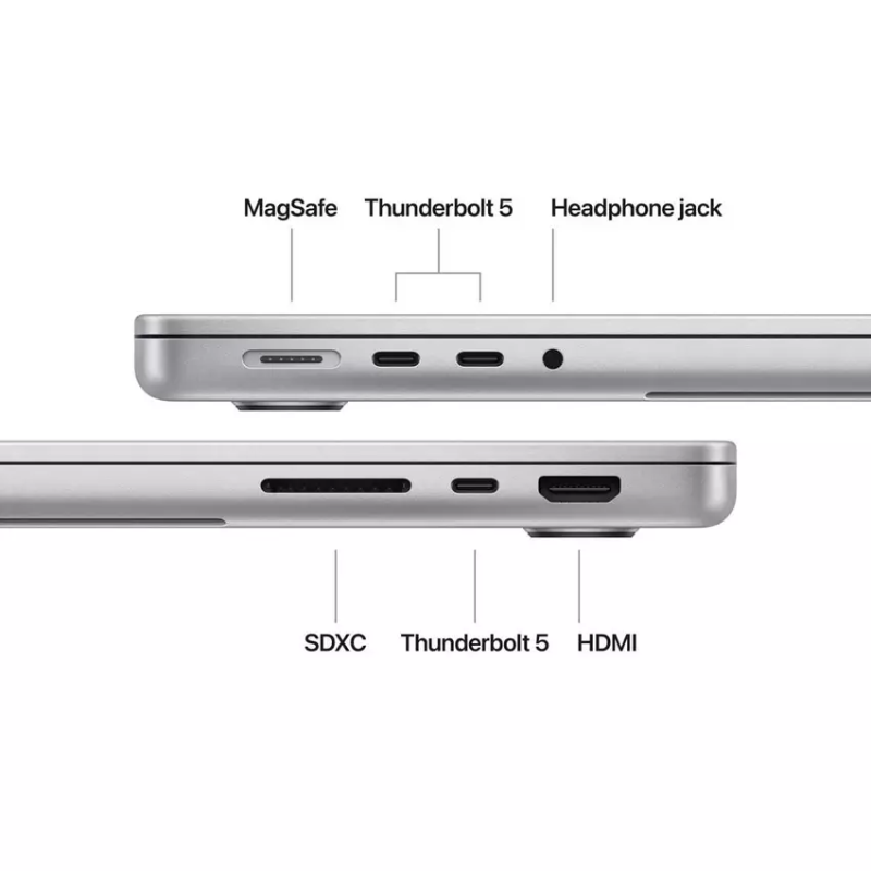 Apple MX2H3AB/A Macbook Pro, 14-inch Apple M4 Pro chip with 12‑core, 24GB, 512GB SSD, Space Black - Image 3